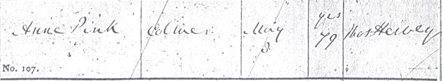 Ann Pink's burial certificate